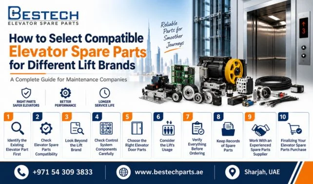 Compatible Elevator Spare Parts for Different Lift Brands