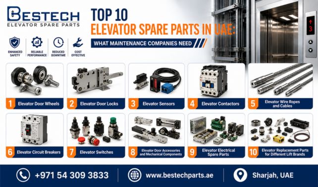 Top elevator spare parts for maintenance company needed